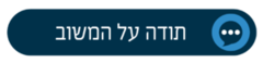 תושב איי אל: עיריית טבריה